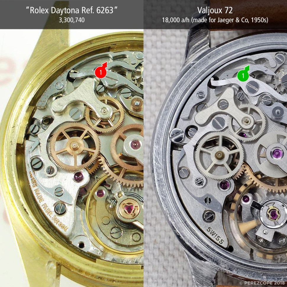 181006-comp-converted-rolex-727-3300740-vs-valjoux-72-jaeger-barrel-bridge