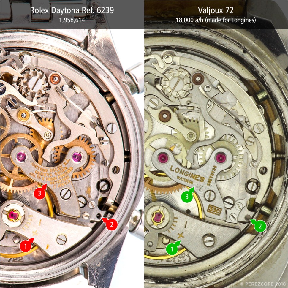 181212-comp-rolex-6239-1958614-vs-standard-longines-valjoux-72-right