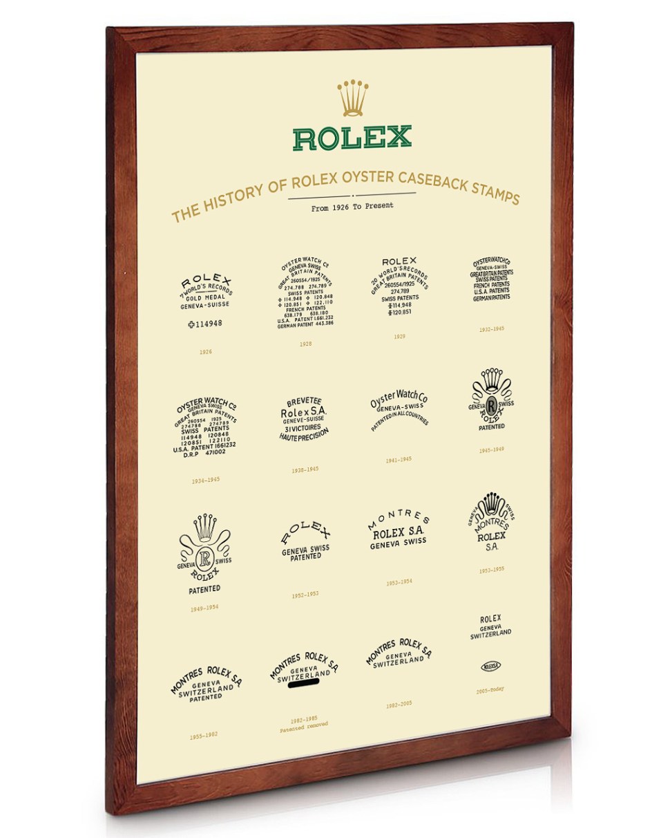 190425-rolex-caseback-stamps-frame