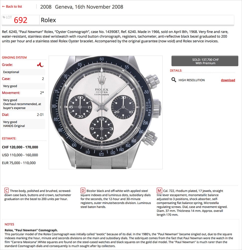190714-screenshot-rolex-daytona-6240-1439087-antiquorum-nov-2008