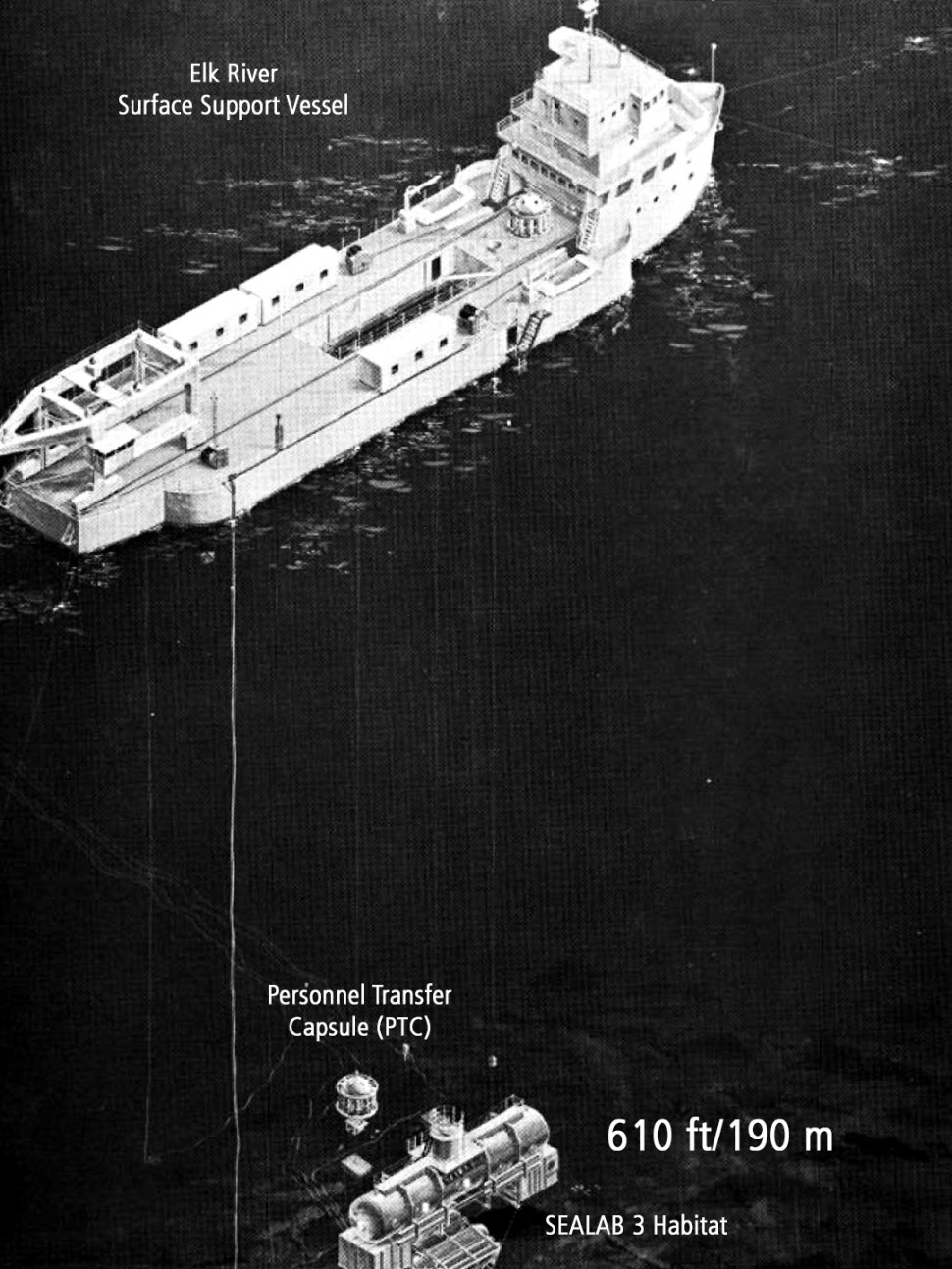 200211-sealab-3-illustration